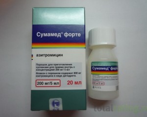 Антибиотики Сумамед