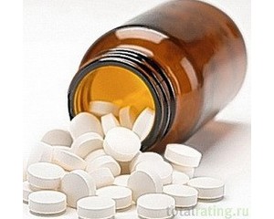 Обезболивающие. Болеуталяющие Анальгин
